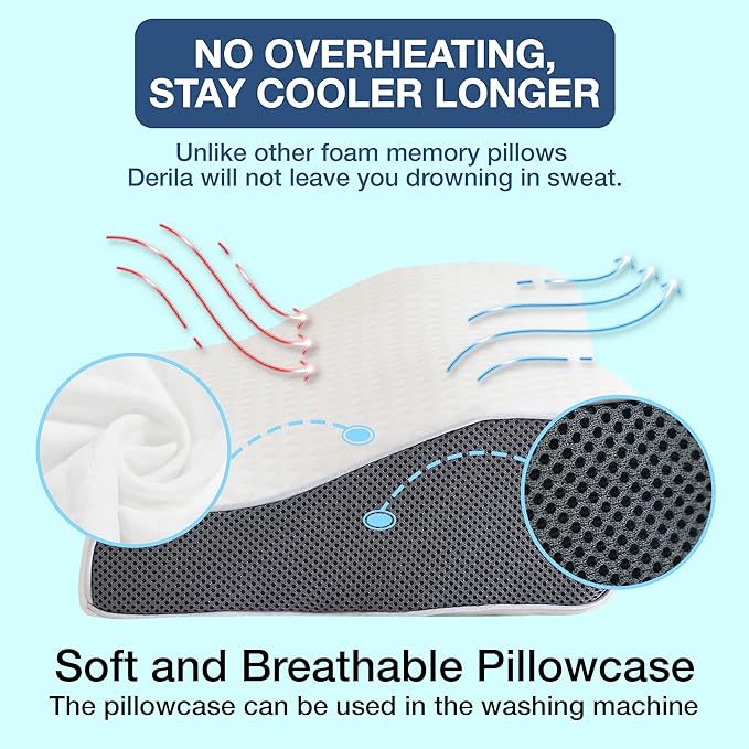 Ergonomic Anti-Snoring Pillow for Comfortable Sleep – Best Sleeping Pillow with Head and Neck Support-6