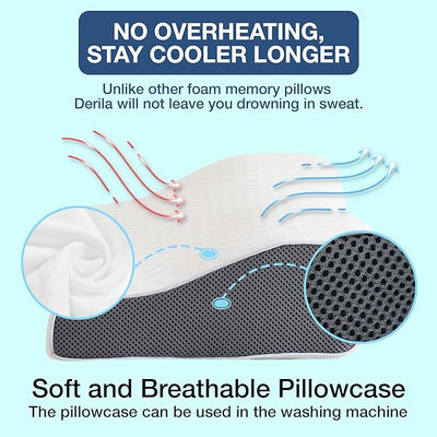 Ergonomic Anti-Snoring Pillow for Comfortable Sleep – Best Sleeping Pillow with Head and Neck Support-6