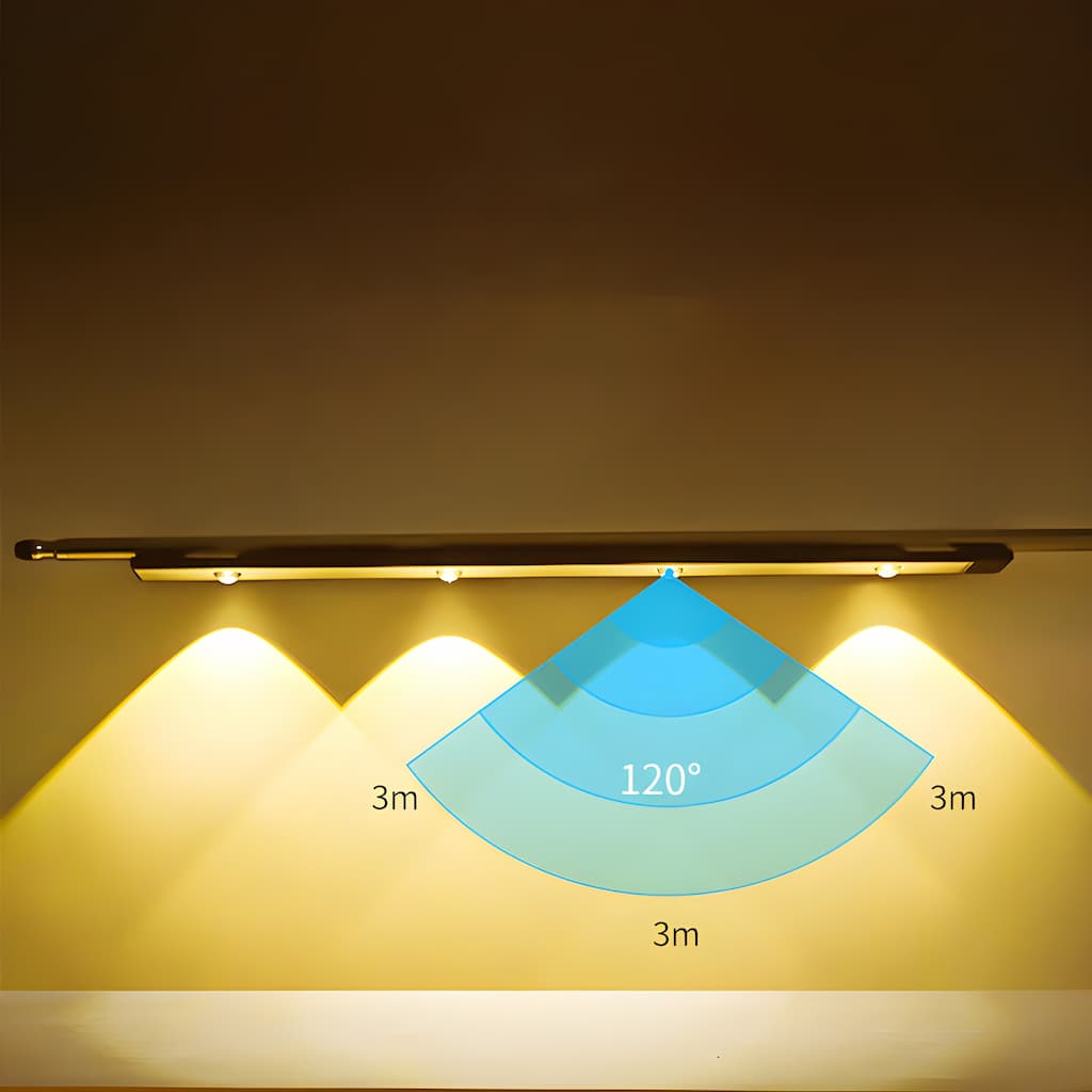 Wireless Smart LED Motion Sensor Lamp – Dimmable, USB Rechargeable, Eco-Friendly Lighting for Home and Office-5